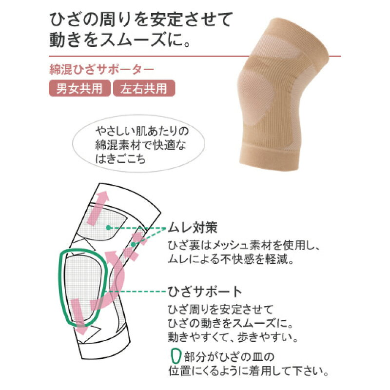 10%OFF ワコール wacoal らくラクパートナー らくらくパートナー 綿混【男女共用・...