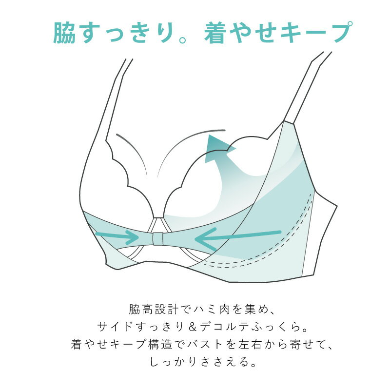 25%OFF ワコール Wacoal リボンブラ 脇すっきり サイドすっきり、すらっと着やせシルエット 3/4カップブラジャー 下着 レディース 女性 B・Cカップ BXB443 3wY