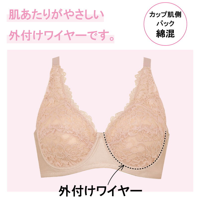 20%OFF ワコール Wacoal ウイング wing フルカップ ブラジャー ワイヤー入り 外付...