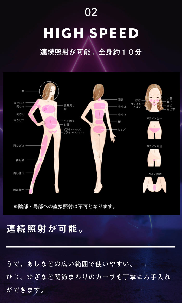 【おまけ付】アイスレディ脱毛器家庭用光美容器SKB-1808アイスレディー脱毛器iceladyIPL脱毛器光美容フラッシュ光脱毛器脱毛機光美顔器30万回照射ムダ毛ケア脚腕脇指顔冷却ジェル不要Notimenotimeノータイム・アイスレディ