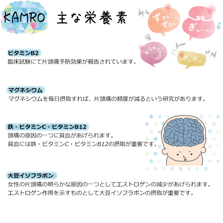 【1万以上で300円クーポン】【おまけ付】【あす楽】KAMROかむろ120カプセル頭痛専門医による開発/監修サプリメントらいむら先生頭痛専門医頭痛サプリビタミンB2マグネシウム大豆イソフラボン葉酸頭痛に良いとされる栄養素純国産日本製