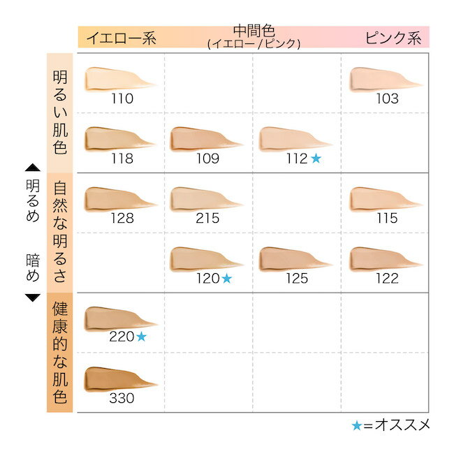 ファンデーション 【メイベリン 公式】 フィットミー リキッド ファンデーション R × フィットミー プライマー 01(30ml)【メイベリン】 maybelline 送料無料 2