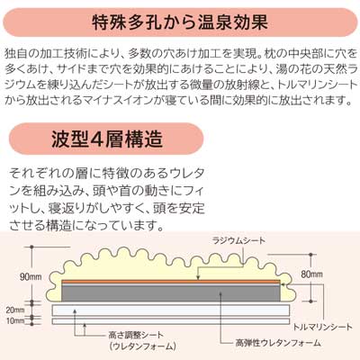 玉川の湯けむり枕2