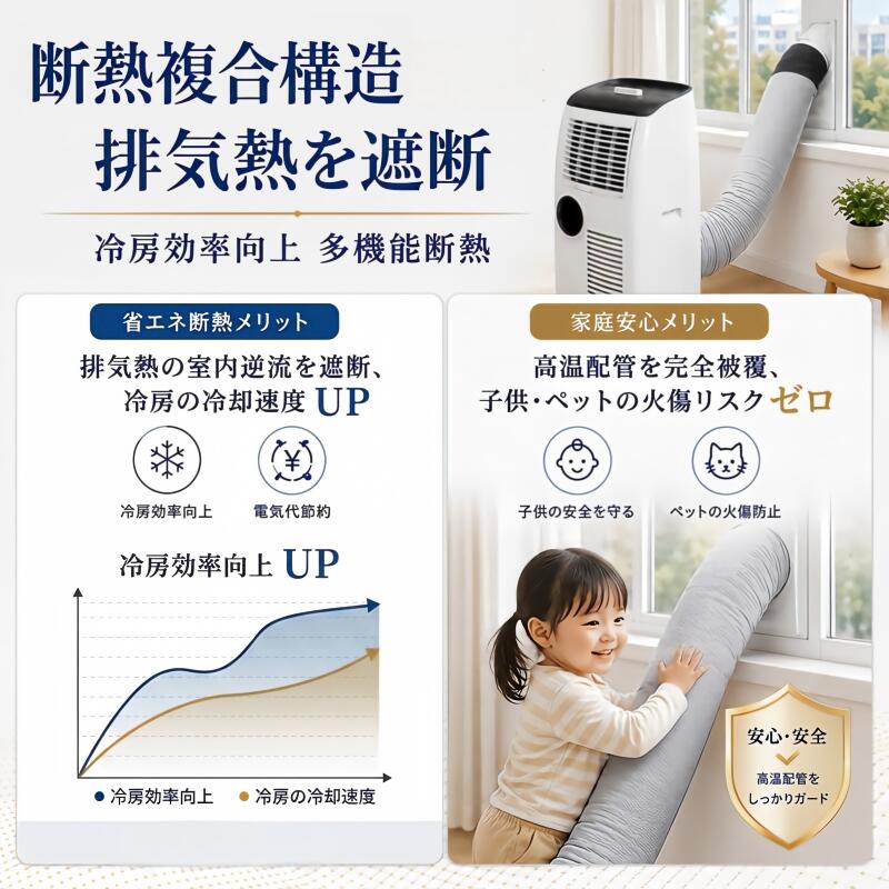 断熱ダクトカバー スポットクーラー 排気ダクト 移動式エアコン ポータブルエアコ...