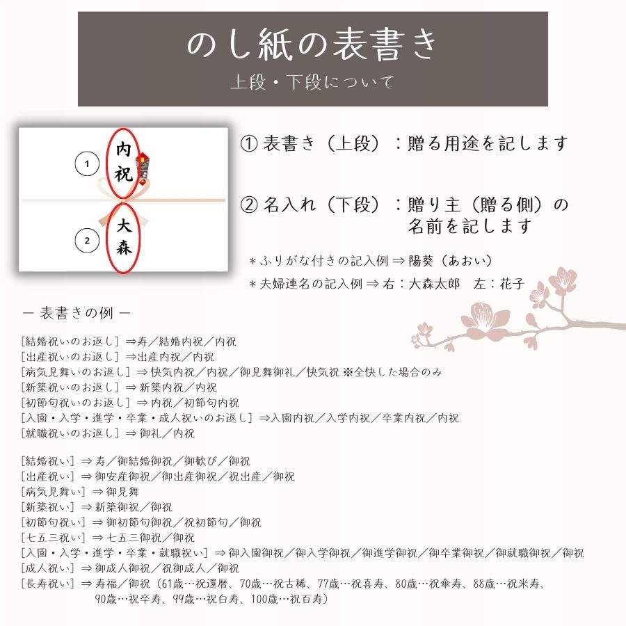 フリーズドライ たまごスープ＆スープ春雨ギフト 香典返し 法事 引出物 結婚 新築 出産 入学 快気 内祝い のし・包装・メッセージカード無料 3