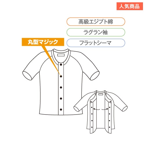 手術後や介護が必要な方の7分袖シャツ【こだわりの日本製 】ワンタッチ肌着 前開き半袖 紳士 メンズ マジック式 肌ざわりの良い高級エジプト綿を使用 ボタンをかける手間を解消 フラットシーマ―（平らな縫い目） 動きやすいラグラン袖 素材 綿100％ ロングセラー商品 3