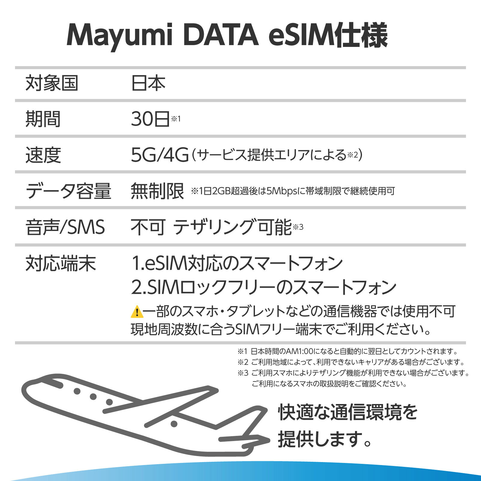 Mayumi eSIM 日本用 無制限 30日間 安心サポート データ通信 テザリング 海外SIM ...