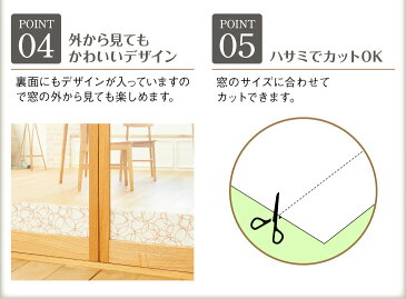 貼ってはがして洗える。吸着タイプの結露吸水テープ【4枚組】【送料無料】【12×180cm】結露防止シート