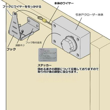 【設置簡単!】 引戸クローザー そろり