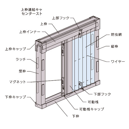 セイキ アルマーデIII(3) 片引きタイプW1201-1350/H1551-1750mm　玄関/窓用 後付け網戸 2