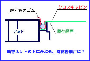 クロスキャビン白(幅=98cmX長さ=3000cm)