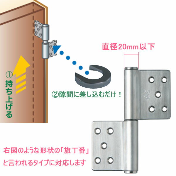 ワッシャ君　旗蝶番高さ調整用後付けワッシャー 2