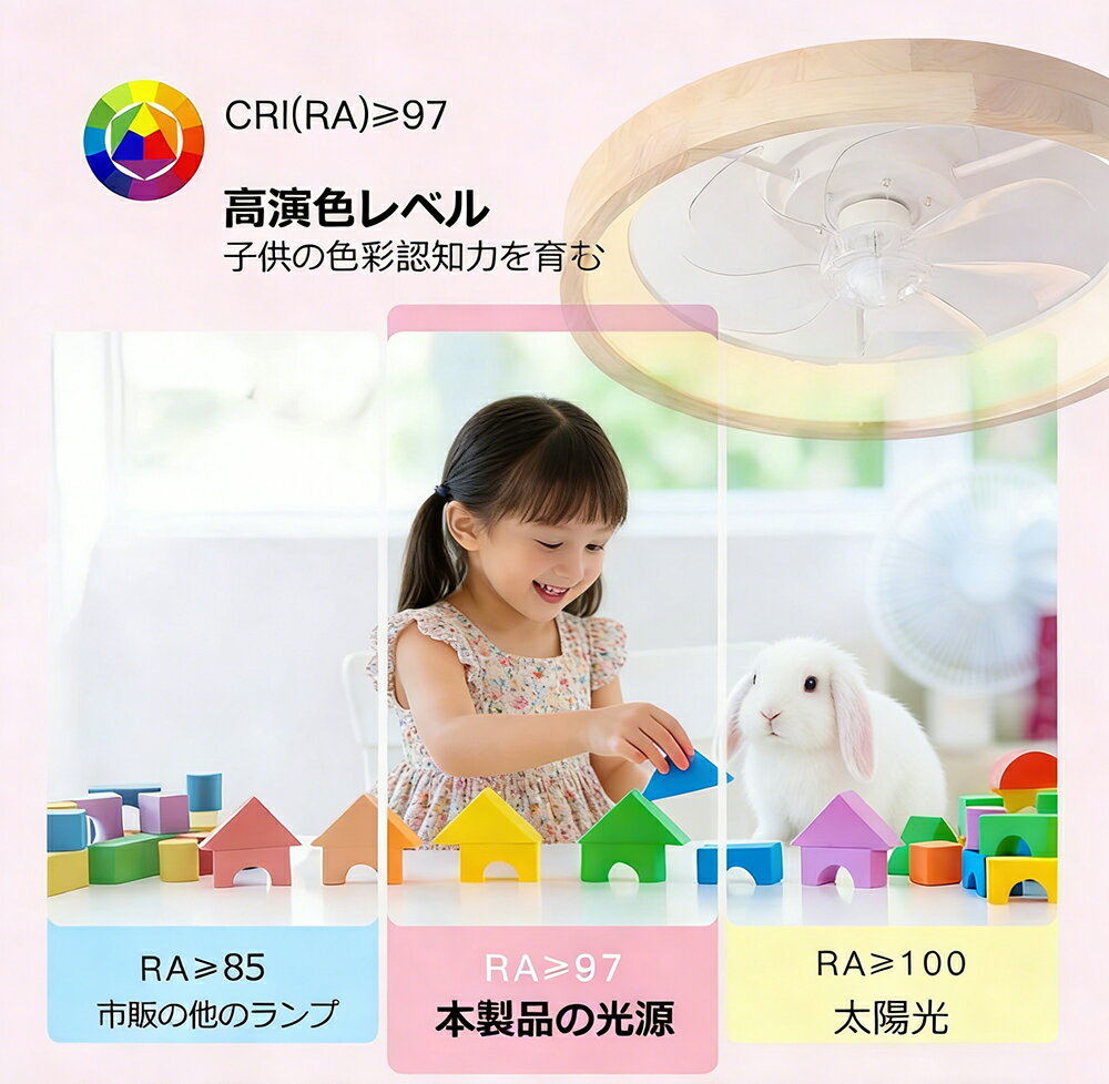 【限定2000円クーポン】シーリングファン 天然木 シーリングファンライト ファン付...