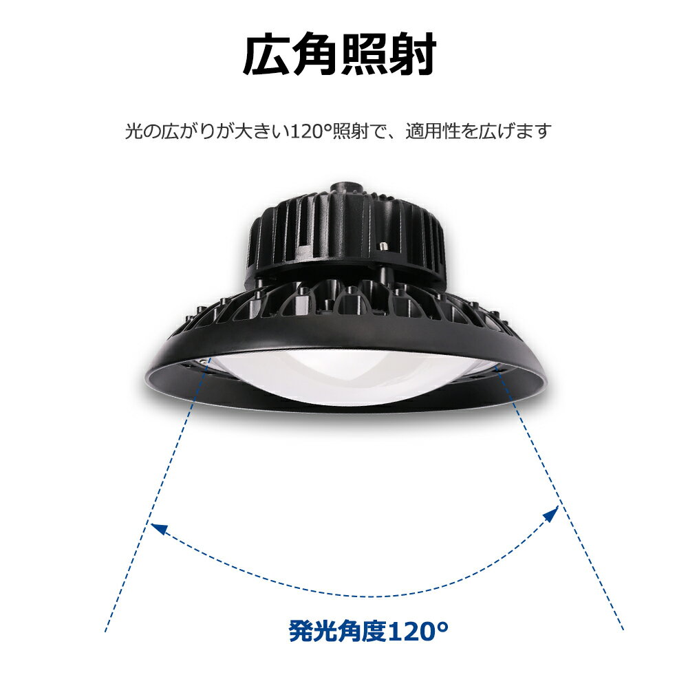 【13台】UFO型LED投光器 LED高天井照明 150W 30000lm 新型 led作業灯 夜間作業 現場工事 駐車場 公園 運動場 屋内 屋外 防水 IP65 LED照明器具 ufo型高天井灯 ペンダントライト ダウンライト 掲示板 ガソリンスタンド 高天井用 led 高天井用led照明 LED高天井灯 送料無料 3