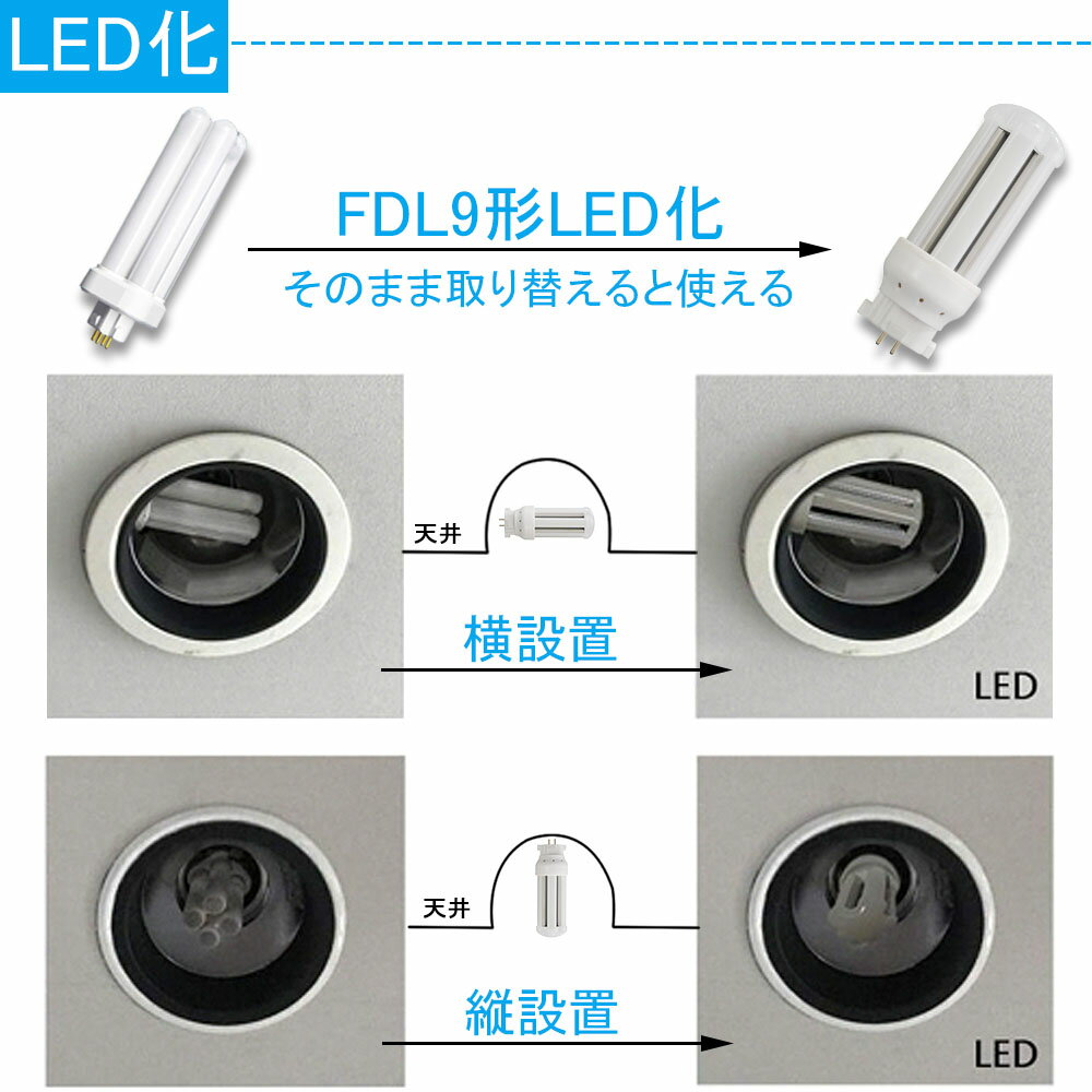 LEDコンパクト蛍光灯 fdl13ex-l fdl13ex-w fdl13ex-n fdl9ex-d ツイン2 コンパクト形 蛍光灯交換 蛍光灯取替え LEDコンパクト形蛍光灯 LED電球 GX10Q口金 FDL9形 消費電力4w 640lm 3波長形LED照明 蛍光ランプ FDL9W形代替 グロー式工事不要 白色4000K