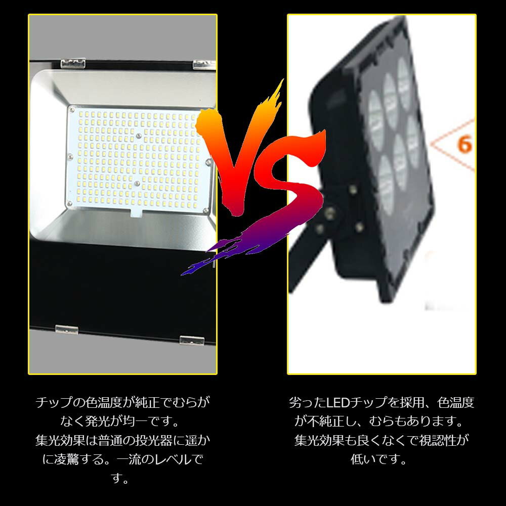 【5セット】led投光器 5000W水銀灯相当 led投光器 薄型 led 超爆光 超高輝度 100000lm 500w消費電力 ledワークライト 作業灯 led投光器 屋外 昼白色 昼光色 IP65 防水防塵 ledライト 多用途 作業灯 防災用品 ガレージ 駐車場 街灯 看板 集魚灯 アウトドア 夜釣り 屋外施設 3