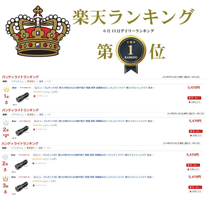 ★店内全商品ポイント10倍- 8/6~8/11限定★WUBEN フラッシュライト 専門店 1位 E05 900LM 防水 強力明るいハンディライト 小型 14500リチウムイオン充電池 懐中電灯 EDCライト キーライト LED 防災 ウーベン 【PSE認証済電池付き】通販格安セール情報 楽天 通販