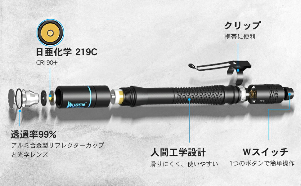 WUBEN フラッシュライト 専門店 E19 200LM 医療用 ペンライト メディカルライト 防水 防塵 単四電池式 診察用 看護師用 介護用 ナースグッズ 瞳孔 LED 高CRI明るいハンディライト