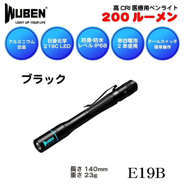 ACEBEAM エースビーム H40,H17,H15 用　交換用ヘッドバンド　(シリコン製ホルダーとヘッドバンドのセットです。）※ヘッドライト本体は別売りです。【ネコポス便対応】