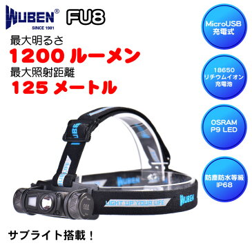 WUBEN LED 充電式 ヘッドライト　LED 防水 登山 明るさ最大1200ルーメン アウトドア キャンプ 停電 防災完全防水　明るい【PSE取得済】品番【FU8】