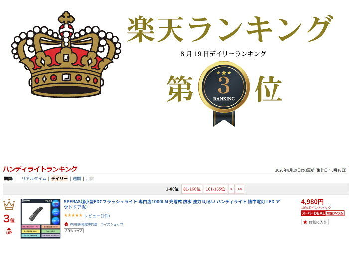 SPERAS超小型EDCフラッシュライト 専門店1000LM 充電式 防水 強力 明るい ハンディライト 懐中電灯 LED アウトドア 防災 防犯 WUBEN(株)カスタム【PSE認証済電池付き】品番【PZ14】 mby1112-10000446 WUBEN指定専門店 ライズショップ サンプル画像2
