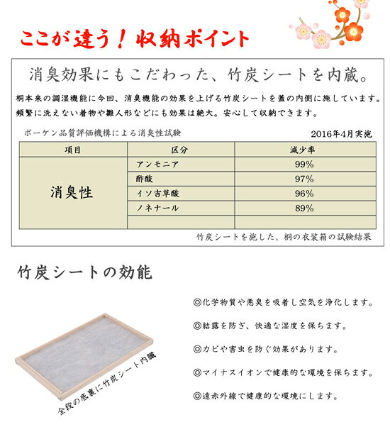 マッキーの桐雛人形収納 1段 消臭竹炭シート hi-rh0031 ◆送料無料・日本製◆［雛人形ケース キャスター付き 完成品 桐箱 小物入れ 小物収納］｜アングル3