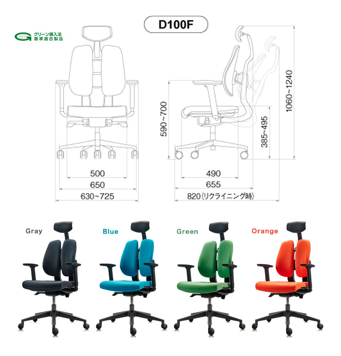 エルゴノミクスチェア【送料無料】【DUOREST デュオレスト D100F】DUORESTシリーズ最上位モデル 高機能&圧倒的におしゃれな人間工学チェア 187t01953 [3]