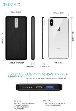 超速モバイルバッテリー Apollo Traveller の 通販 【送料無料・代引料無料】 ［長寿命 モバイルバッテリー 5000mAh アポロトラベラー 超高速 携帯バッテリー コンパクト］