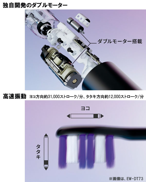 パナソニック 音波振動ハブラシ ドルツ EW-DT63 【送料無料・代引料無料】 ［音波...