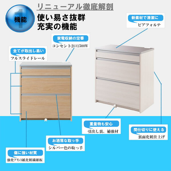 キッチンカウンター 【送料無料・完成品】【MOCA 幅80.5 カウンター マリンナチュ...
