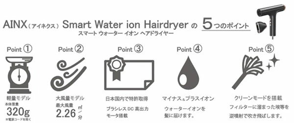 大風量2.26m3/分　【送料無料】【AINX スマートウォーターイオンヘアドライヤー AX-HD1】　超軽量320g ウォーターイオン 速乾 マイナスイオンドライヤー プラスイオンドライヤー