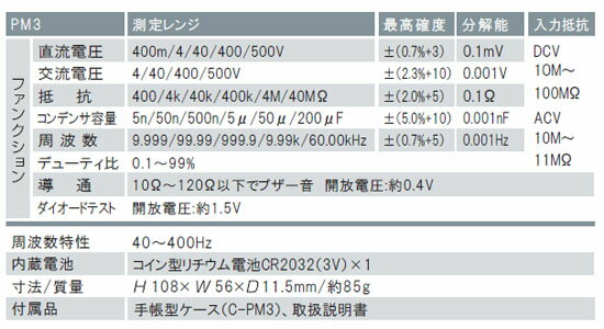 【即納】デジタルマルチテスター PM-3 ［SANWA 三和電気計器 デジタル測定器 デジタルマルチメータ ポケット型 計測機器 マルチテスタ 導通テスト 抵抗計測］ 3