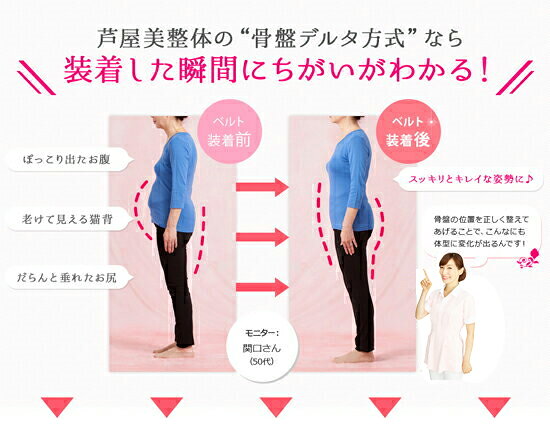 骨盤補正ベルト　【芦屋美整体骨盤スッキリベルト】　骨盤補正下着　芦屋美整体　骨盤スッキリベルト　骨盤ベルト　骨盤矯正ベルト　産後ケアベルト mckey-10111988 マッキー サンプル画像2