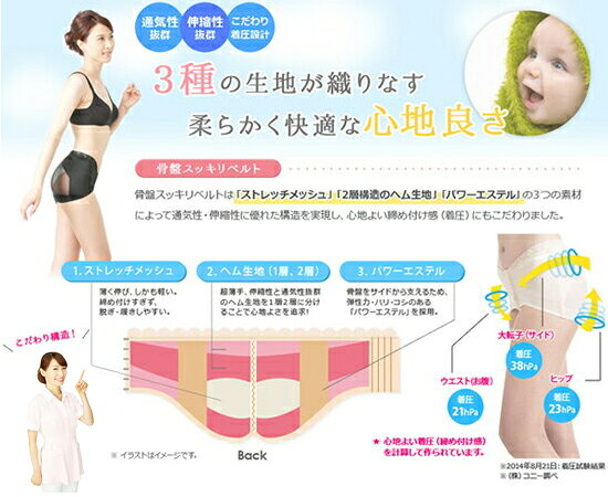骨盤補正ベルト　【芦屋美整体骨盤スッキリベルト】　骨盤補正下着　芦屋美整体　骨盤スッキリベルト　骨盤ベルト　骨盤矯正ベルト　産後ケアベルト mckey-10111988 マッキー サンプル画像3