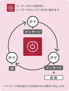 マッサージクッション 【送料無料】【オムロン クッションマッサージャー HM-350】...