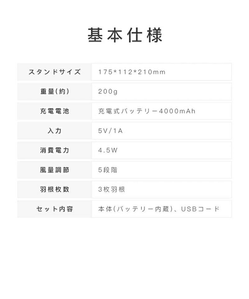 扇風機 小型 充電式 クリップファン 卓上 壁掛け 据え置き ポータブル 360°角度調...