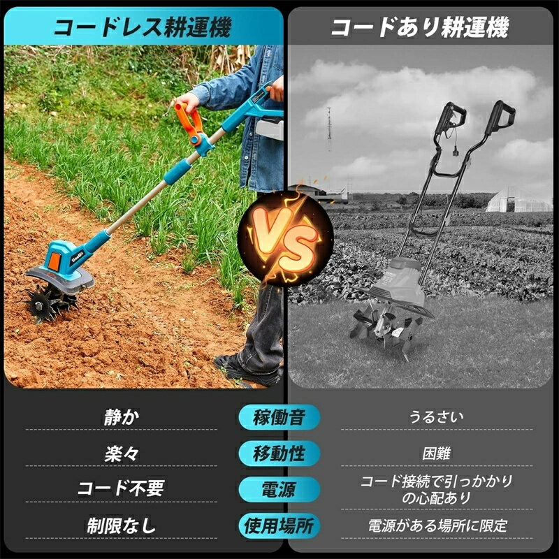 【2025新型】電動耕運機 家庭用 充電式耕うん機 ミニ耕運機 コードレス 小型 種ま...