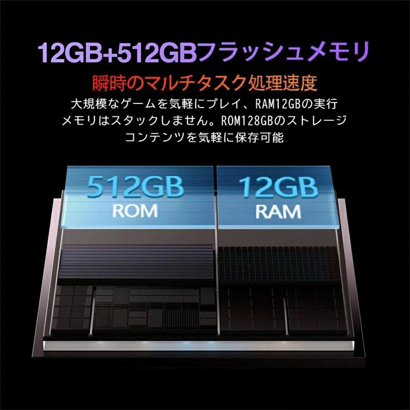 エムクリエイトジェットのタブレット pc 本体 android14 10インチ Wi-Fiモデル 高コスパ 安い android Bluetooth タブレット端末 GPS 通話対応 IPS液晶 軽量 simフリー 8GB RAM＆128GB ROM IPS液晶 SDカード 高性能 大画面 動画 在宅勤務 日本説明書｜アングル2