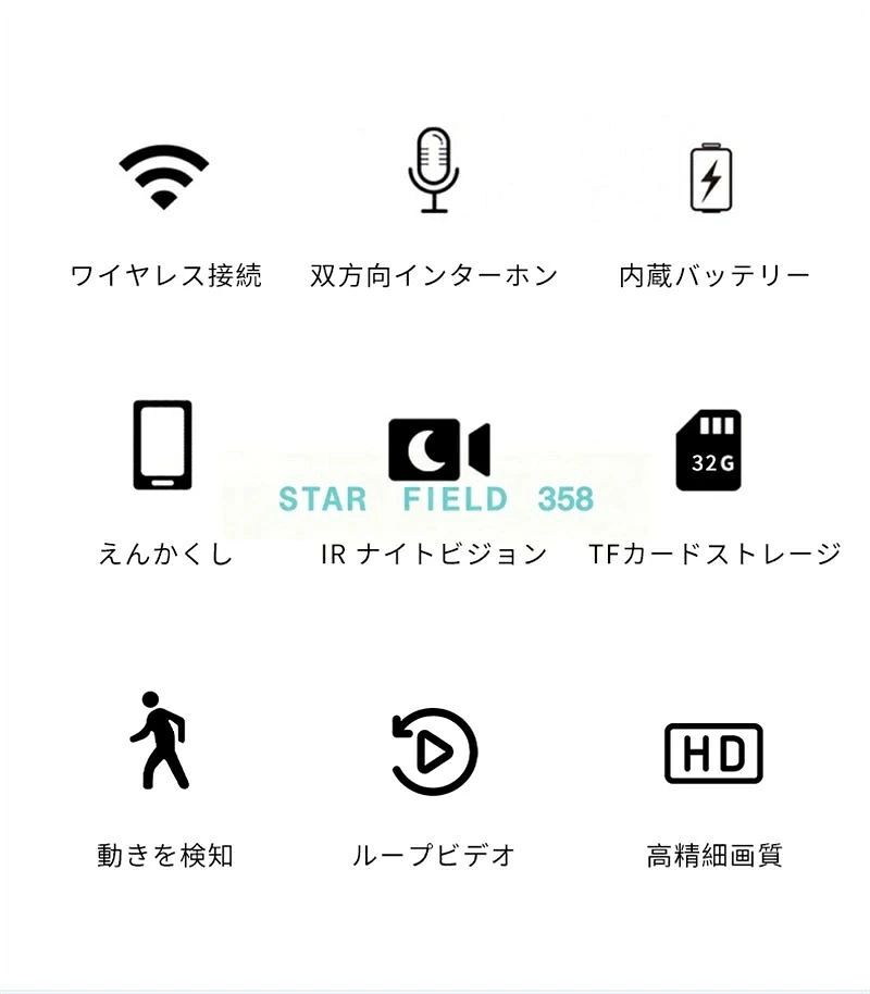 【2026年最新】AS03 小型 WiFi スマートカメラ 1080P HD 高画質 赤外線暗視機能 双...