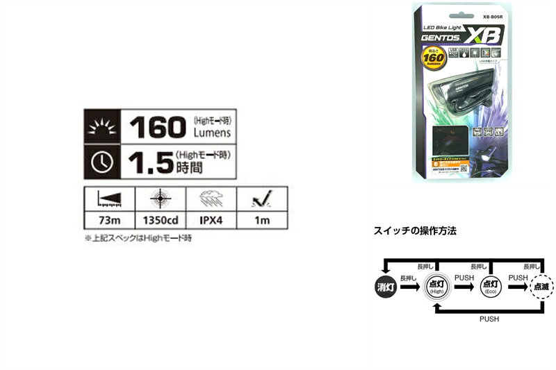 ���̽��ż��Х����饤�ȡ�XB��B05R�˥֥�å��ڼ�ž�֡ۡڥ����ɥХ�����