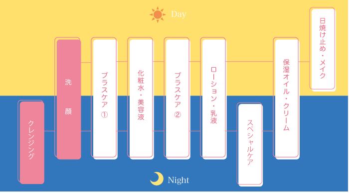 �����륯��󥸥� �ᥤ����Ȥ������餬����1�� �ݼ����ʤ��饯��󥸥� �����ץ饻���۹� ���ߡ���������ߤ� Ʃ����UP�ɥ������ץ饻�� �ץ��ɥ�������ǥ����� �񻺥�����