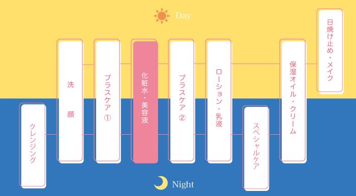 �ץ�����Ʊ� ����ȩ�ۡڥץ饻�󥿡ۡڥץ�ʡۡڥץ��ɥ�������ǥ������