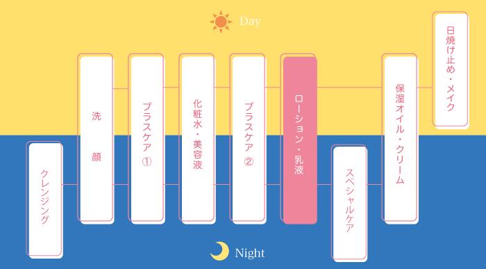 �ץ�ʥ�������� ����ȩ�ۡڥץ饻�󥿡ۡڥץ�ʡۡڥץ��ɥ�������ǥ������