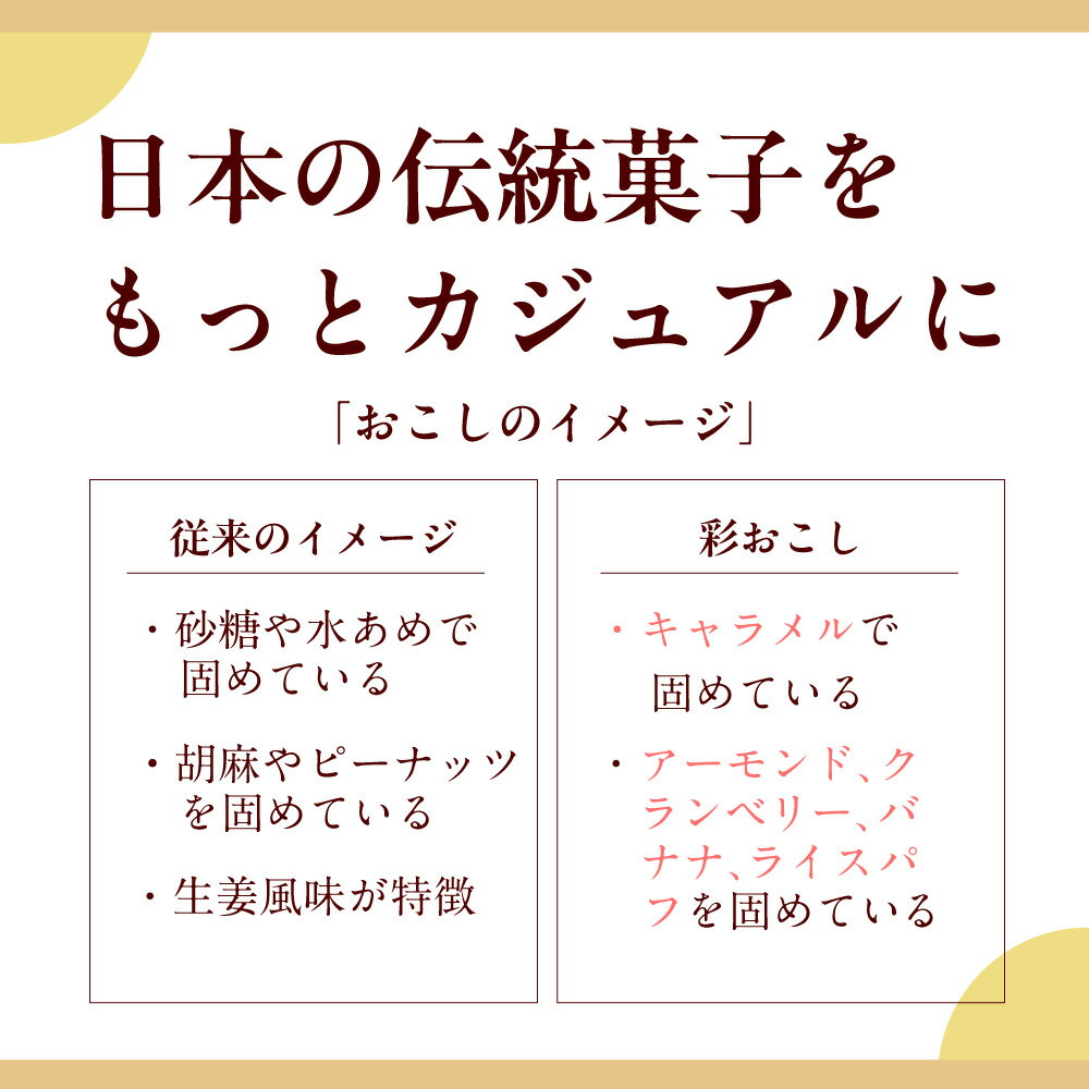 ナッツとベリーの彩おこし 1個 2個 お菓子 ...の紹介画像3