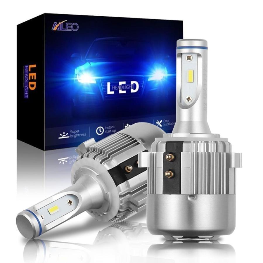 AILEO 2X CANバスエラーLED H7ヘッドライトカスタム 高品質VWゴルフ6ゴルフ7パサートトゥーランティグアンT-ROC72ワット