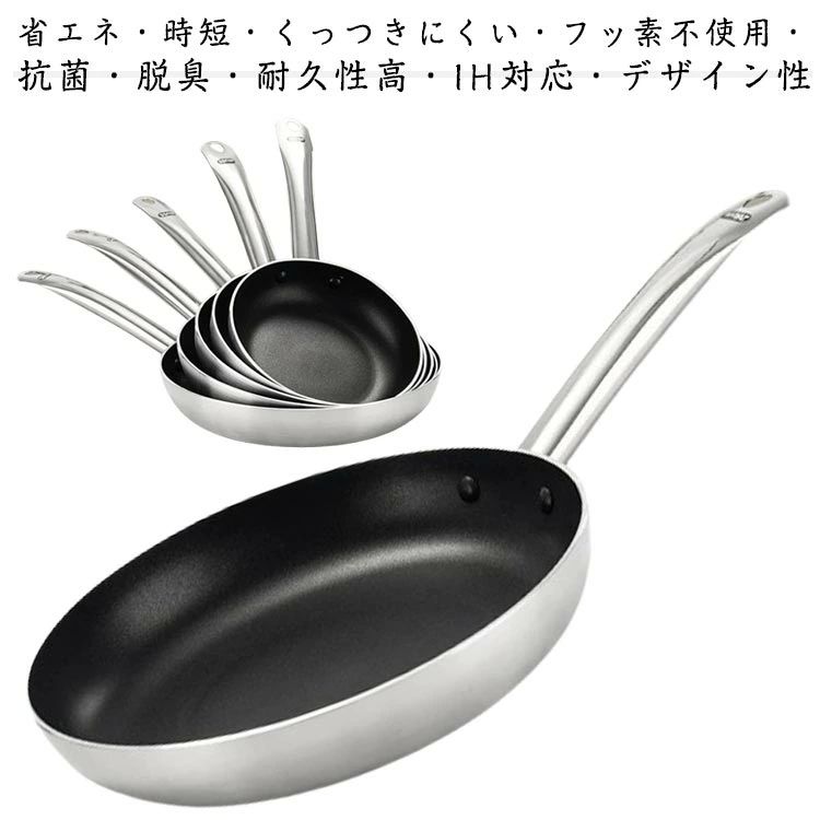 炒 手入れが簡単 高熱効率 フッ素不使用 焦げ付かない キッチン ih対応 アルミ フライパン 中華鍋 軽量 mdr101-10006062 エムディーアール 楽天市場店 サンプル画像2