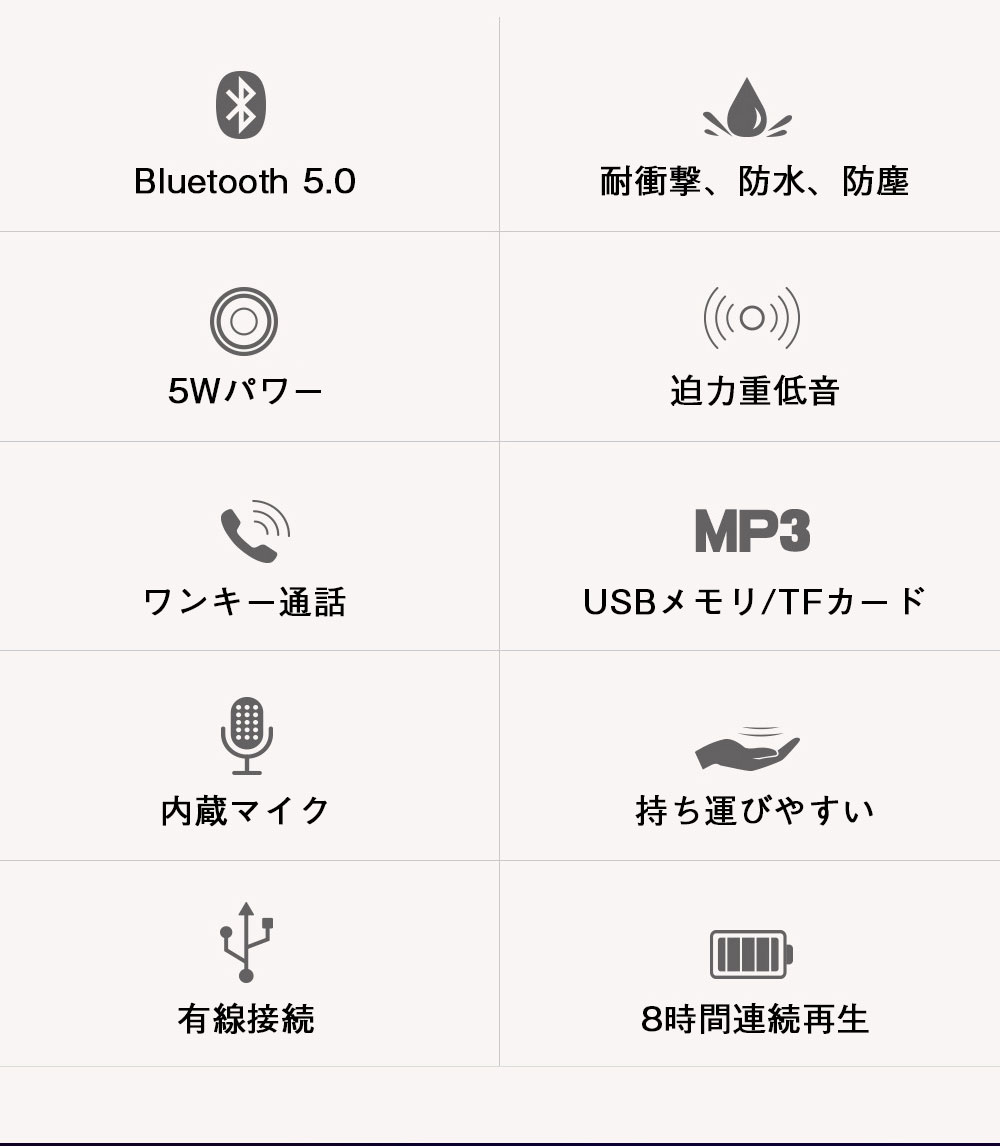 防水スピーカー Bluetooth5.0 持ち運び ハンディ 防水 IPX7 ブルートワイヤレススピーカー ゥーススピーカー ポータブル 無線有線接続 ポータブルスピーカー お風呂 アウトドア 重低音 iPhone スマホ 大音量 ダンス教室 充電式 高品質 安い 画像3