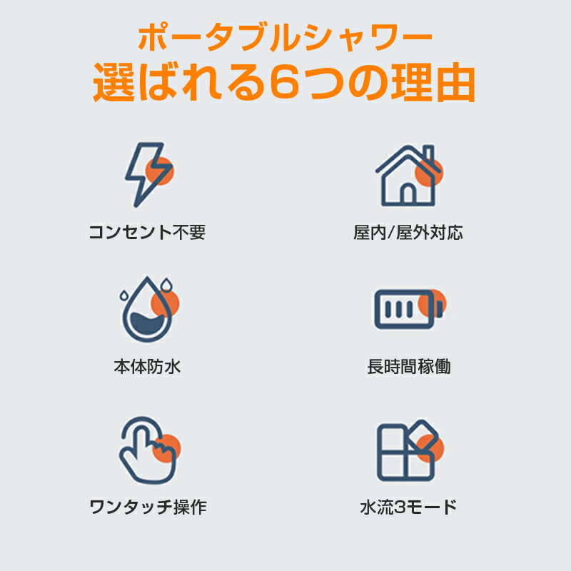 �ݡ����֥륷�� �����ɥ쥹 ��ư���� �ʰץ��� USB���ż� ���� �������� ����60ʬ���� �������� �����ȥɥ� �� �� ������ �ڥå� ���� �ҳ���