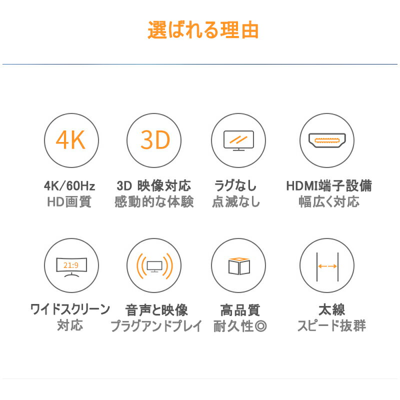 高品質HDMIケーブル 3m v2.0 4K 60Hz OD7.5mm オス オス 太線 純銅 4K 3D 無遅延 ...