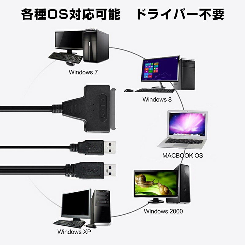 SATA USB �Ѵ������֥� �ϡ��ɥǥ������꡼���� ���դ�hdd usb 2.5 3.5�����SSD HDD sata USB�Ѵ������ץ��� �ǡ������Ф�SATA3 USB 3.0 UASP�б�